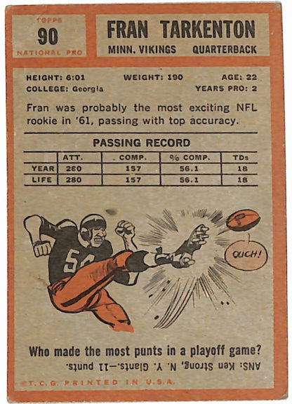 1962 Topps Football Vikings Complete Team Set