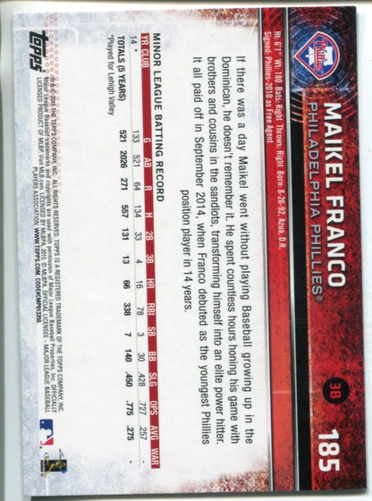 Maikel Franco 2015 Topps Opening Day Purple Refractor Rookie Card