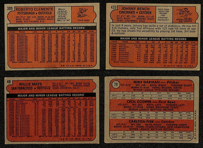 1972 Topps Baseball Complete Set (787)