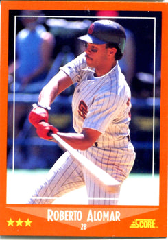 Roberto Alomar 1988 Score Card