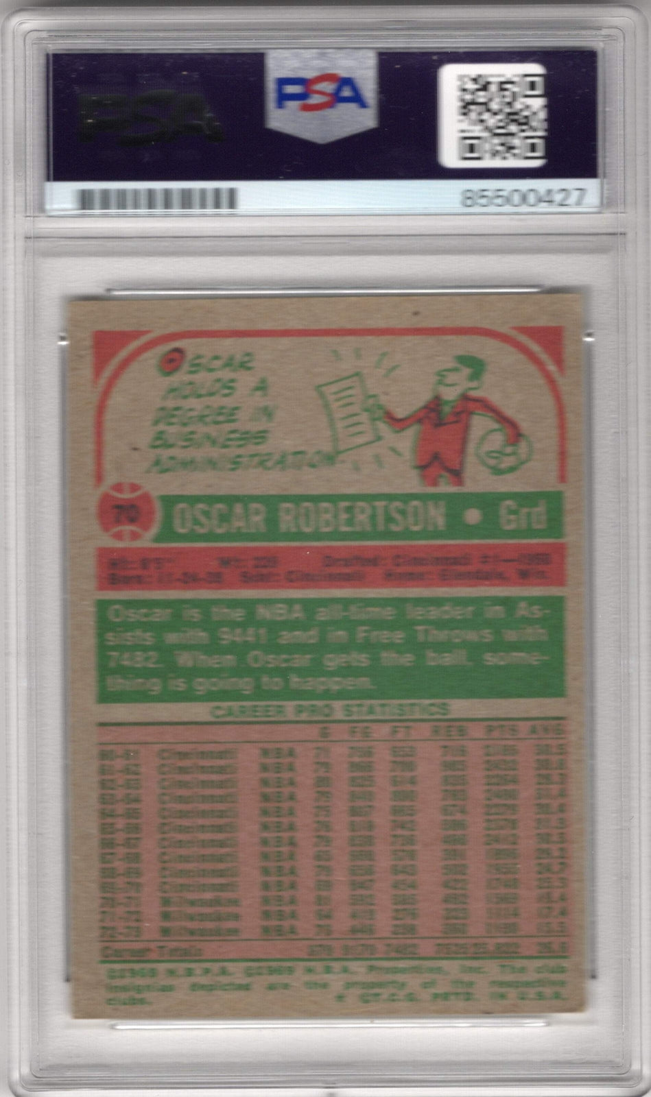 Oscar Robertson 1969 Topps #70 Psa Auto Grade Gem Mt 10 Card