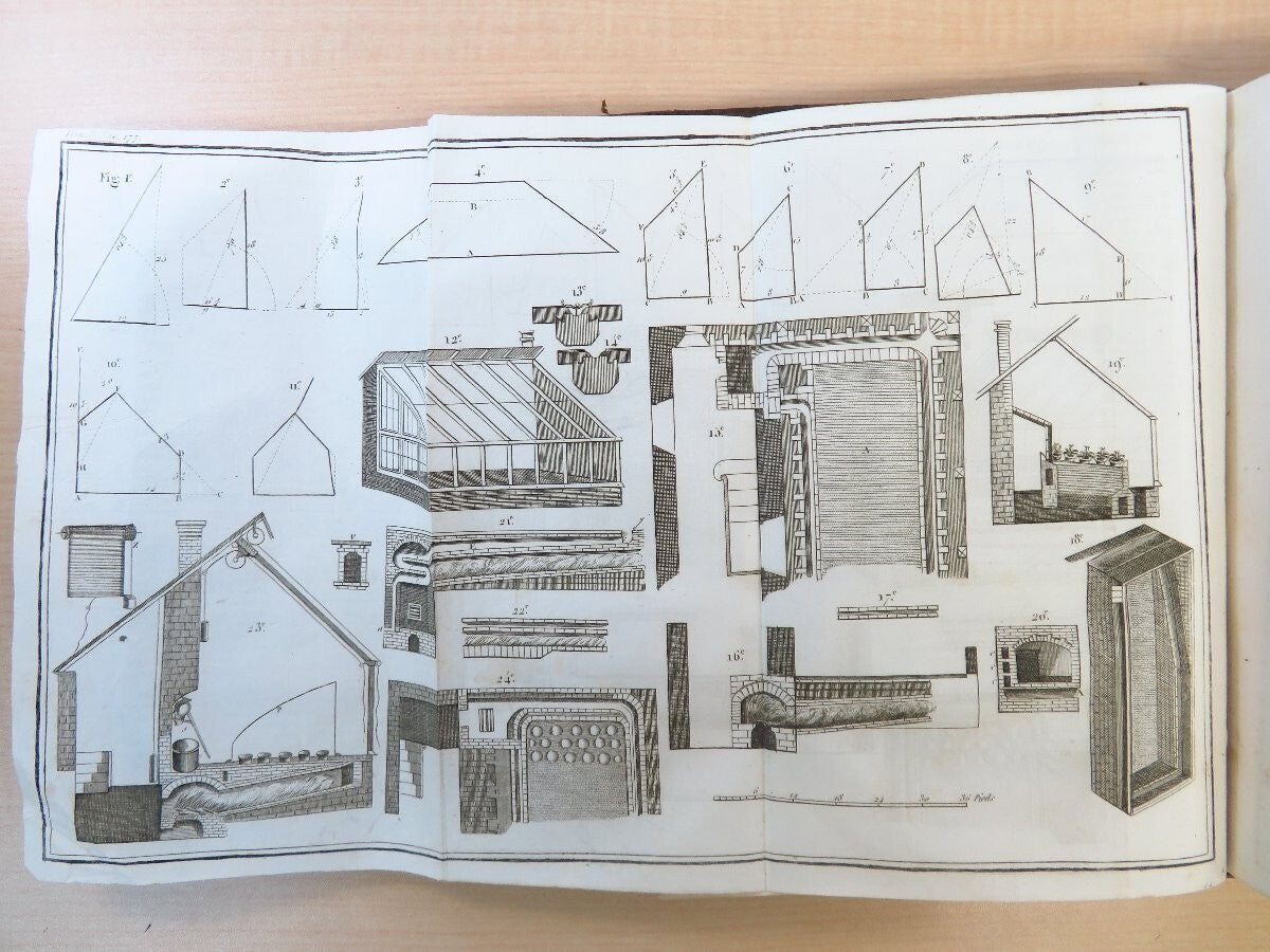 Louis Liger La Nouvelle Maison Rustique ; Ou, Economie Rurale 1805 Agriculture