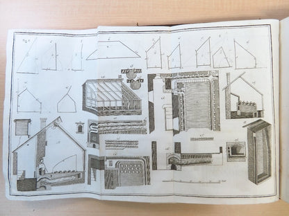 Louis Liger La Nouvelle Maison Rustique ; Ou, Economie Rurale 1805 Agriculture
