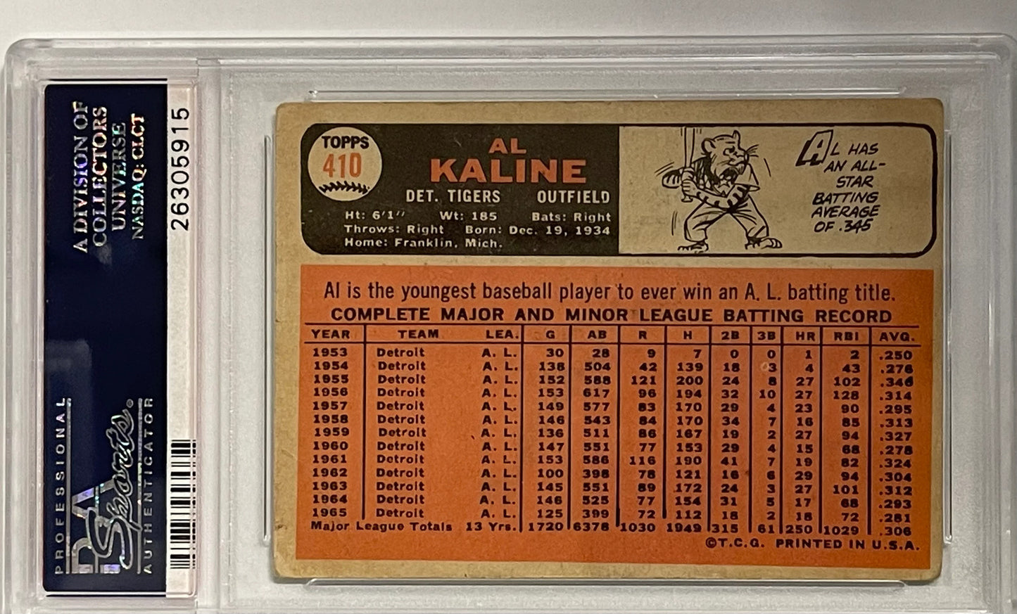 Al Kaline Autographed 1966 Topps Card #410 (Psa)