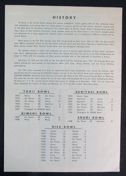 1958 Rice Bowl Air Force Vs. Army Military Football Game Program At Tokyo, Japan