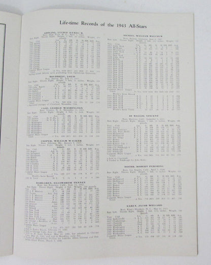 1943 Baseball All-Star Game Program Vintage Rare