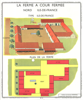 Emile Deyrolle La Ferme A Cour Fermee 
