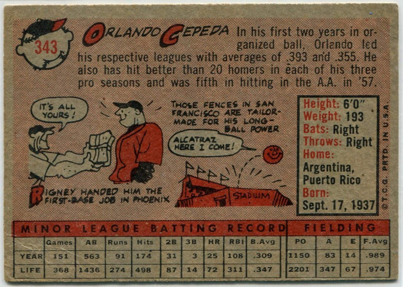 Orlando Cepeda 1958 Topps Rc #343