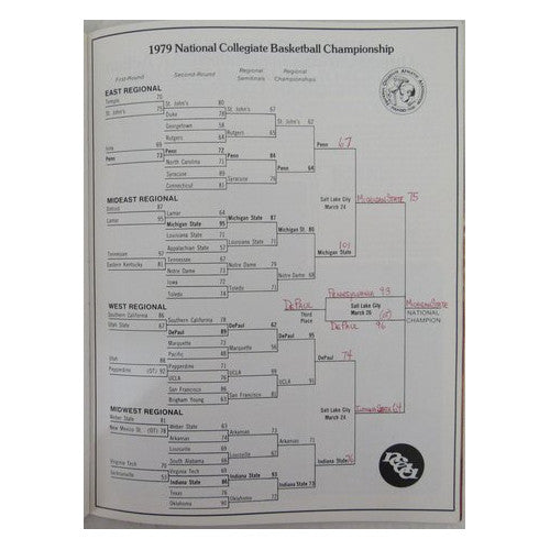 Larry Bird/Magic Johnson Dual-Signed/Auto 1979 Ncaa Program Jsa/Beckett 189950