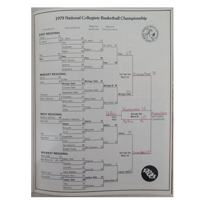 Larry Bird/Magic Johnson Dual-Signed/Auto 1979 Ncaa Program Jsa/Beckett 189950
