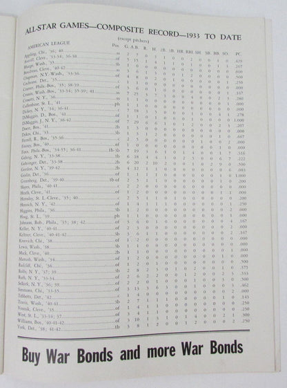 1943 Baseball All-Star Game Program Vintage Rare