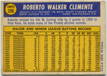 Roberto Clemente 1970 Topps #350