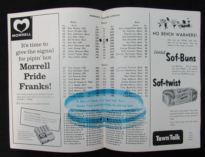 January 7, 1962 American Football League 1St