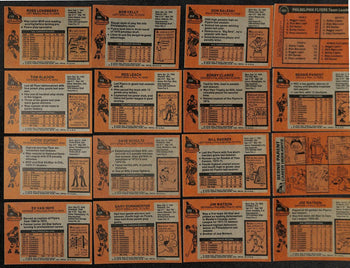 1975-76 Topps Hockey Philadelphia Flyers Team
