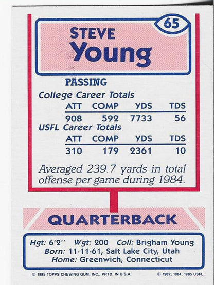Steve Young 1985 Topps Card #65