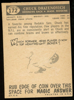 1959 Topps Football Card #172 Signed/Auto Chuck