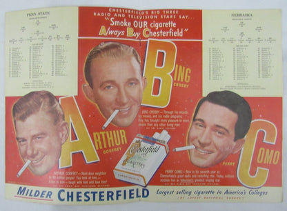 1949 Penn State Nittany Lions Vs. Nebraska  College Football Program 137604