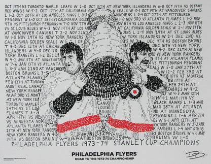 Philadelphia Flyers 1973-74 Stanley Cup Champs 16X20 Word Art Framed 166788