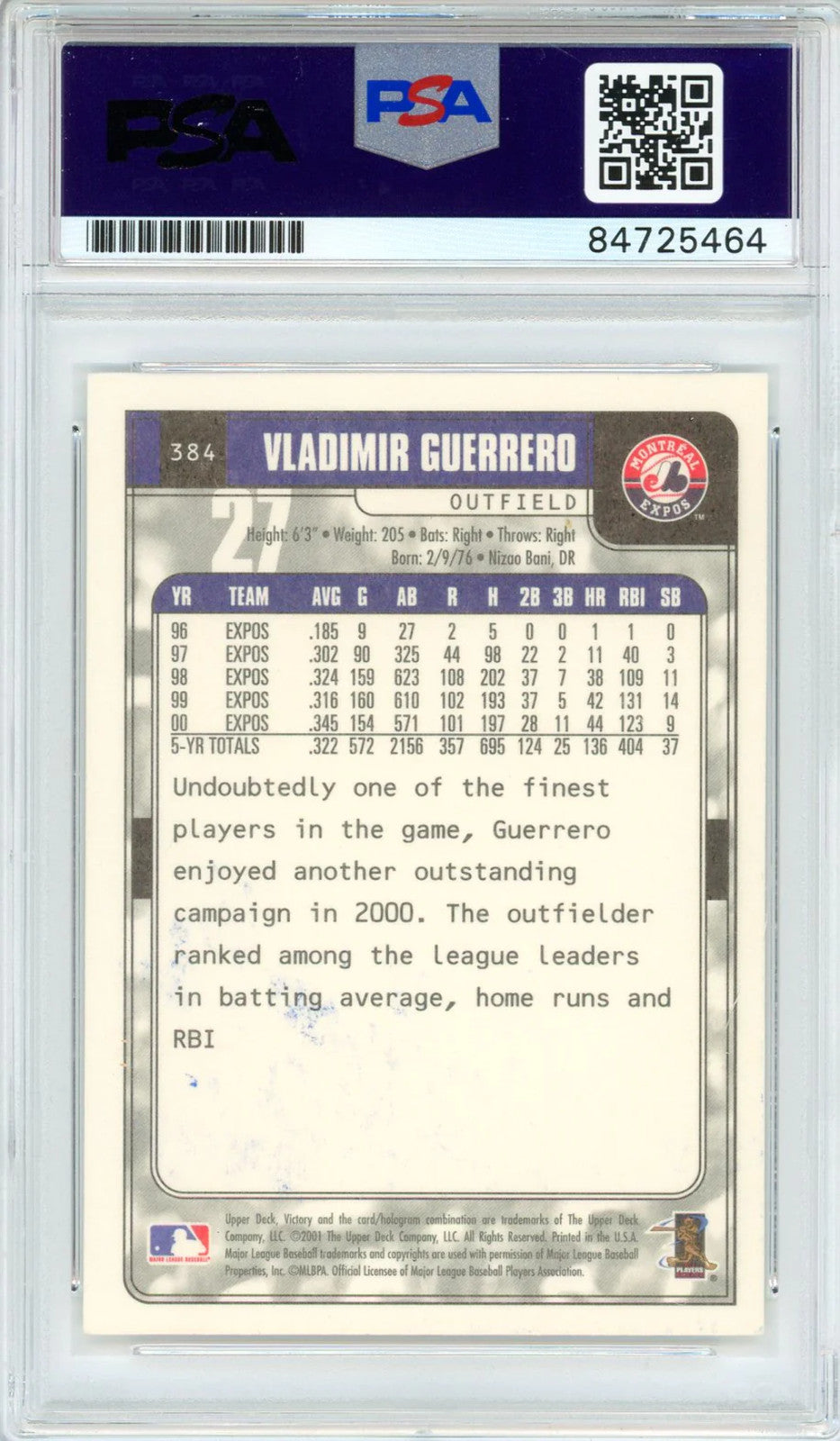 Vladimir Guerrero Autographed 2001 Upper Deck Victory Card #384 (Psa Auto)