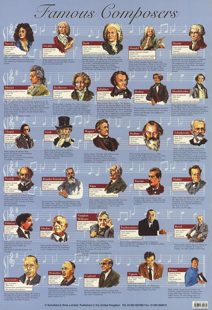 Artist Unknown Famous Composers " Offset Lithograph Contemporary