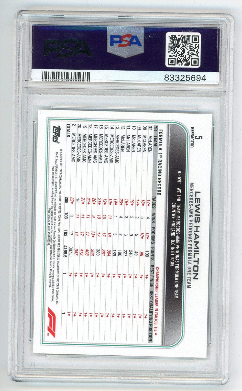 Lewis Hamilton 2020 Topps Chrome F1 #5 Refractor Psa 10