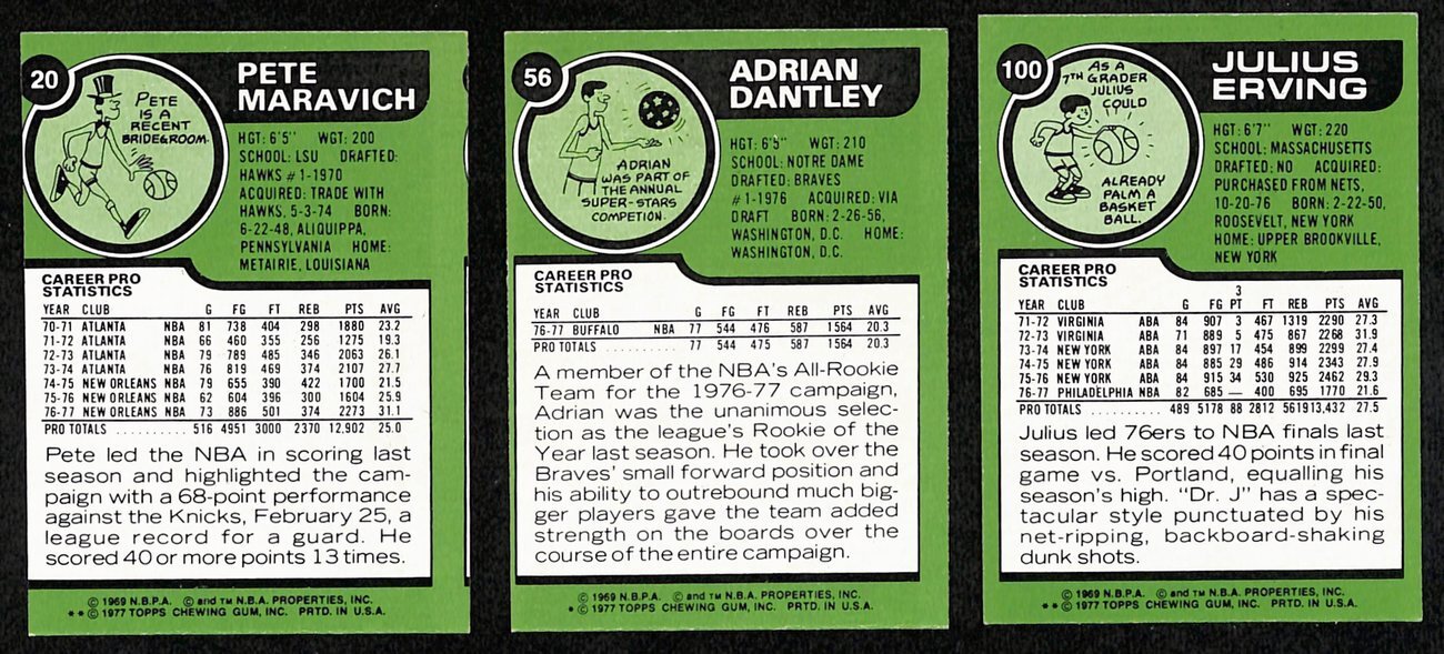 1977-78 Topps Basketball Complete Set (132)