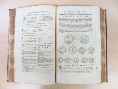 Collection Of Coins Of The Ancient Roman Empire