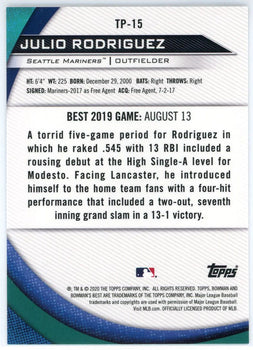 Julio Rodriguez 2020 Bowman'S Best Rookie Card