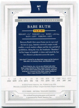 Babe Ruth 2016 Panini National Treasures Bat Relic Card #1 3/25
