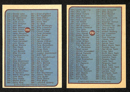 1979-80 O-Pee-Chee Opc Hockey Cards Complete Set