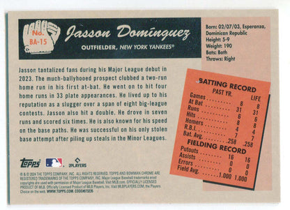 Jasson Dominguez 2024 Topps Bowman 1955 Anime Case Hit Rookie Card Ba-15