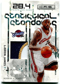 Lebron James Panini Rookies And Stars Statistical Standards Jersey Card 2009 24/