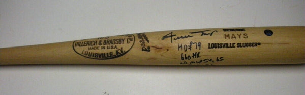 Willie Mays Sanfrancisco Giants Hof 79,660 Hr