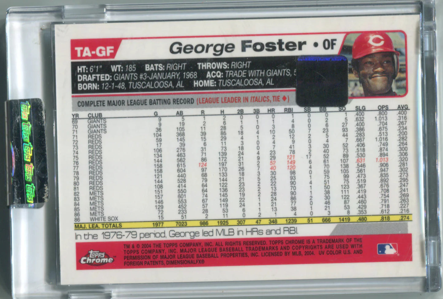 2004 Topps Chrome Reds #Ta-Gf George Foster Autographed Card