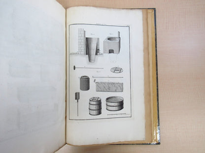 ?Art De La Teinture En Soie? By Pierre-Joseph Macquer, 1763, First Edition Paris