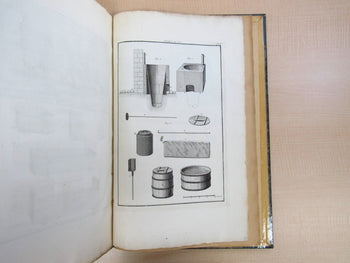 ?Art De La Teinture En Soie? By Pierre-Joseph Macquer, 1763, First Edition Paris