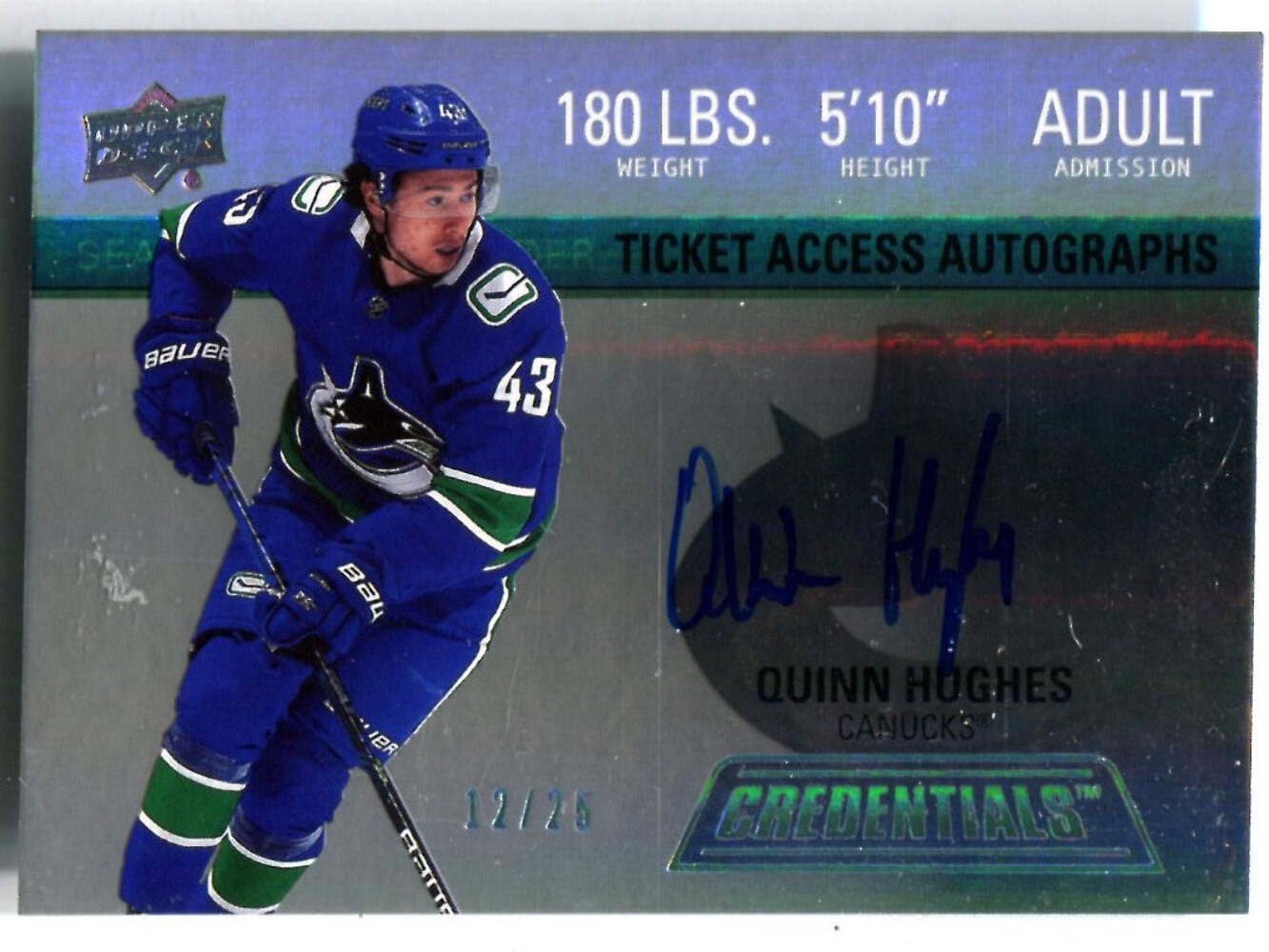Quinn Hughes 2021 Upper Deck Credentials Autographed Card #Rtaaqh /25