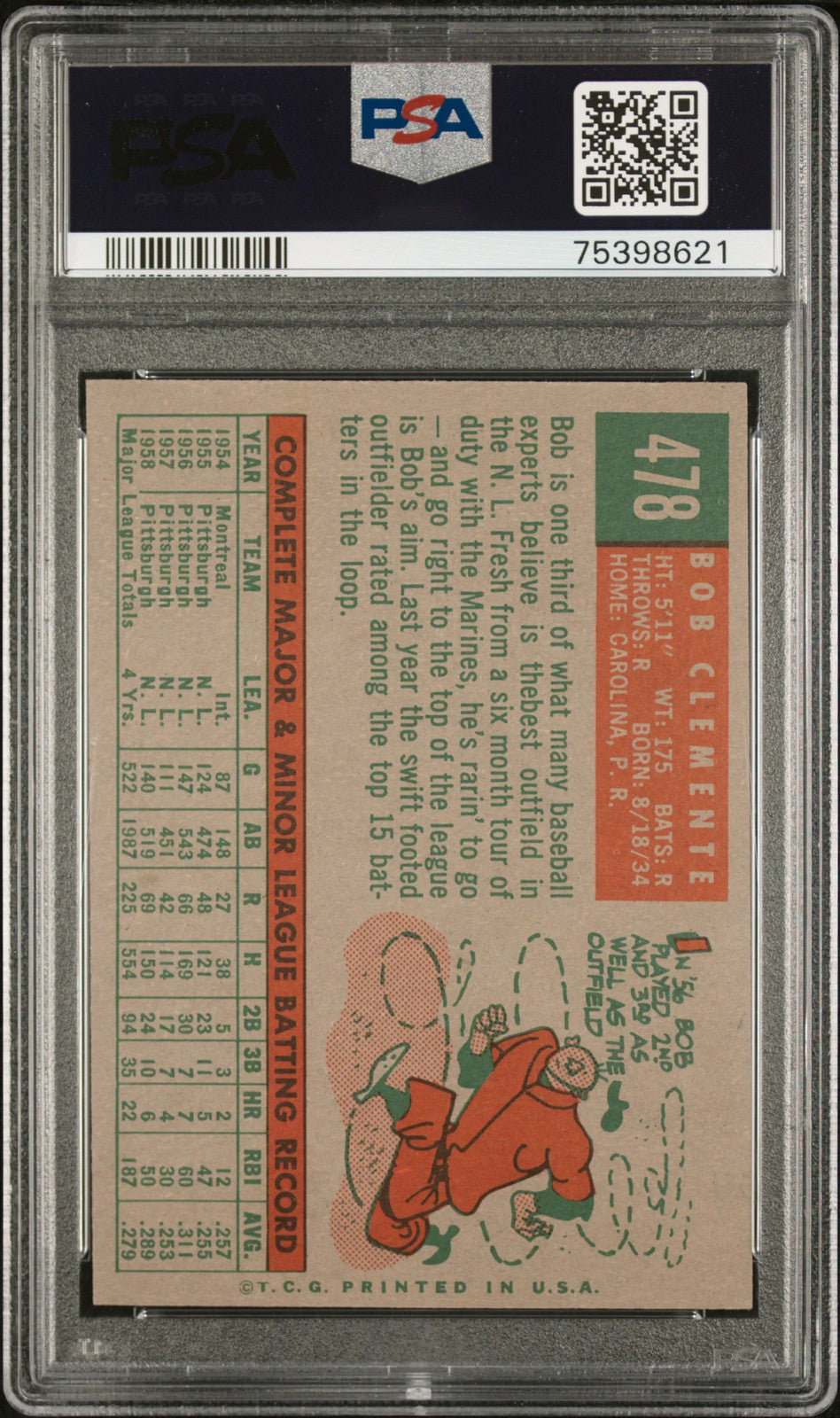 Roberto Clemente 1959 Topps Card #478 (Psa 7)