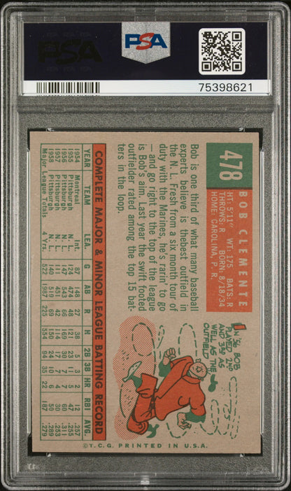 Roberto Clemente 1959 Topps Card #478 (Psa 7)