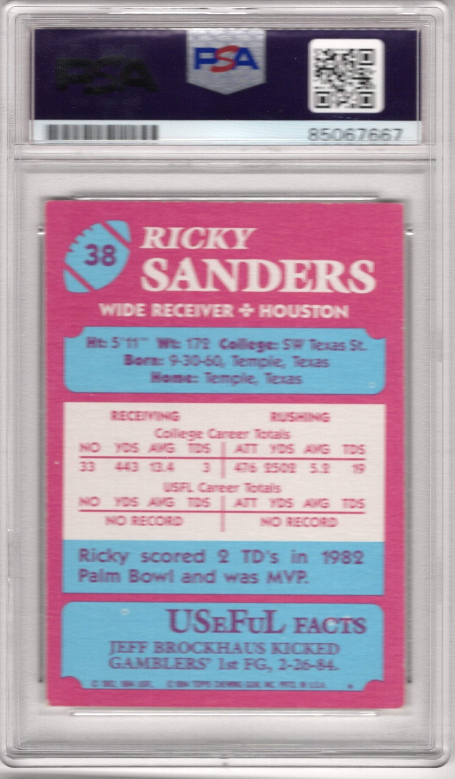 Ricky Sanders Usfl Premier Edition #38 Psa Auto Grade Gem Mt 10 Card