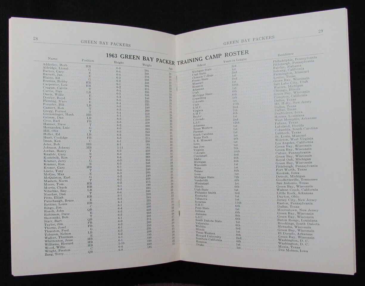 Vintage 1963 World Champion Green Bay Packers