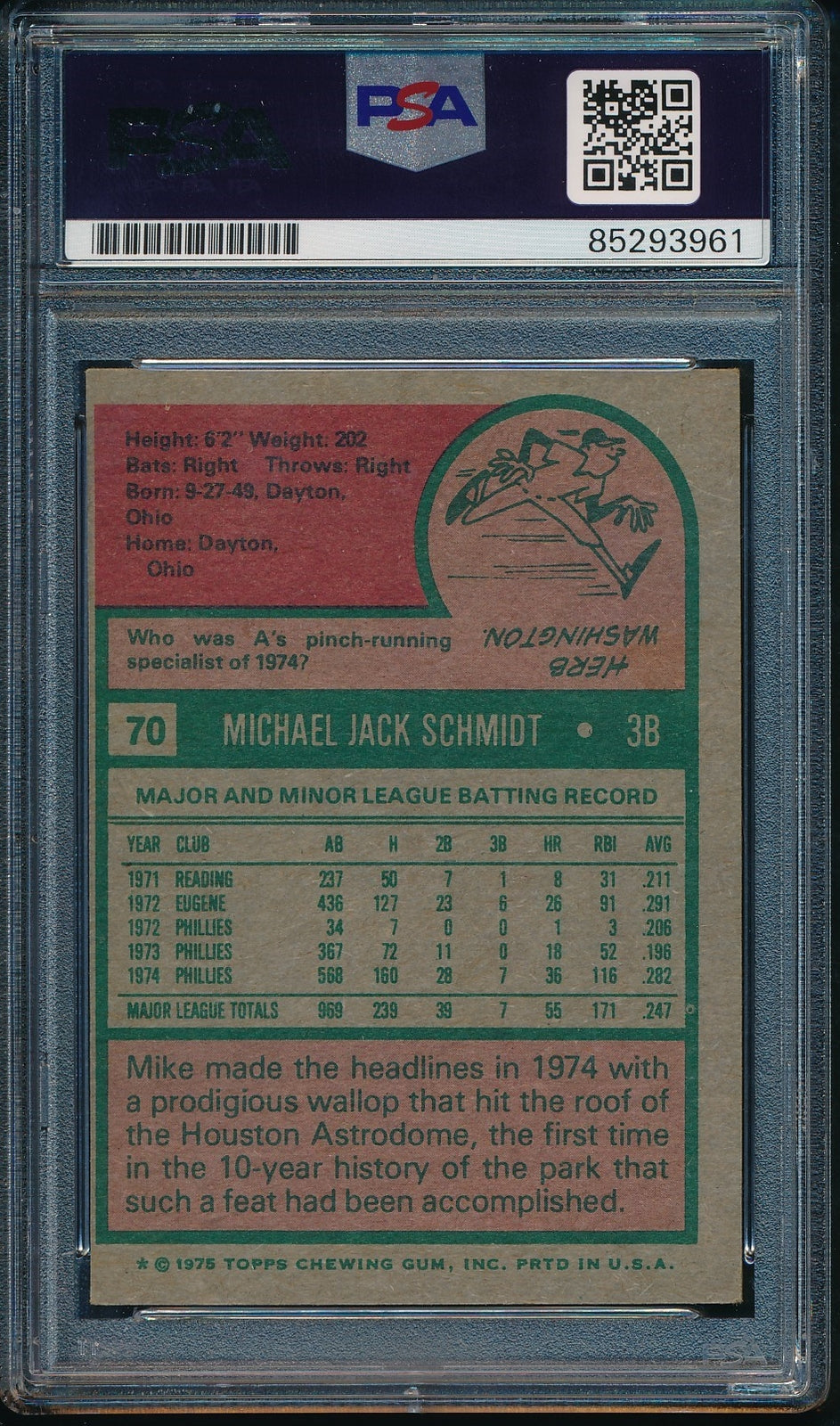 1975 Topps Mike Schmidt Phillies Card #70 Signed