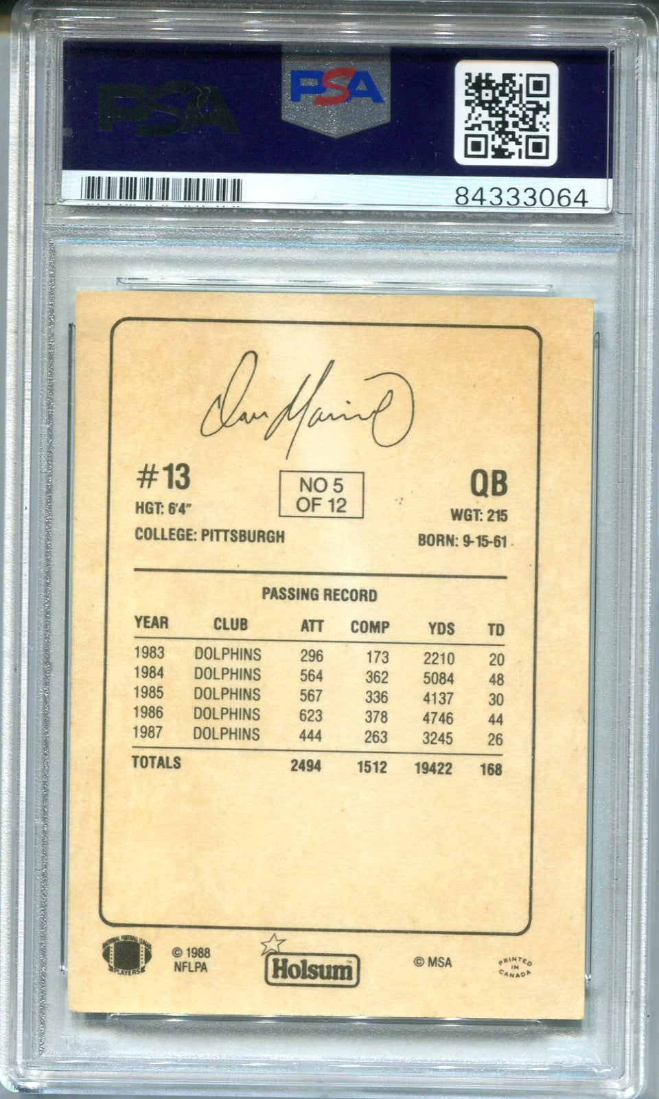 Dan Marino 1998 Holsum #5 (Psa Authentic) Card