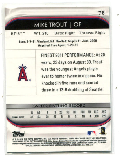 Mike Trout 2012 Topps Finest #78 Card