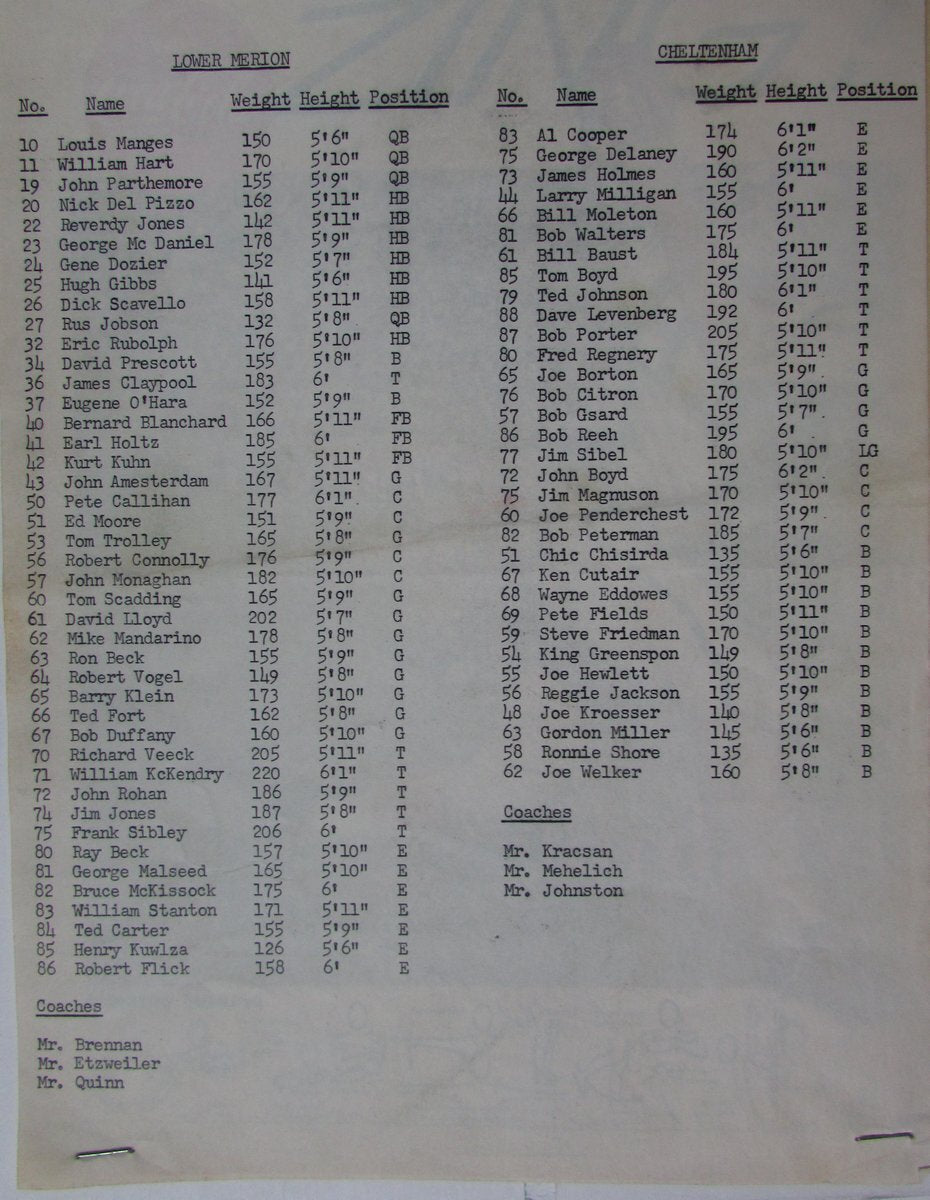 1961 Cheltenham High School  Merion Pa Fb Game