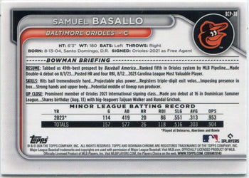 Samuel Basallo 2024 Bowman Chrome Prospects Gold Refractor Card #Bcp-38 23/50