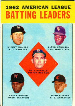 1962 American League Batting Leaders Unsigned Card