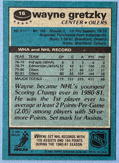 Wayne Gretzky Unsigned 1981-82 Topps Hockey Card