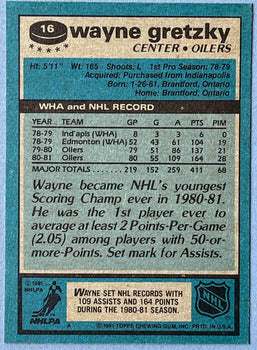 Wayne Gretzky Unsigned 1981-82 Topps Hockey Card