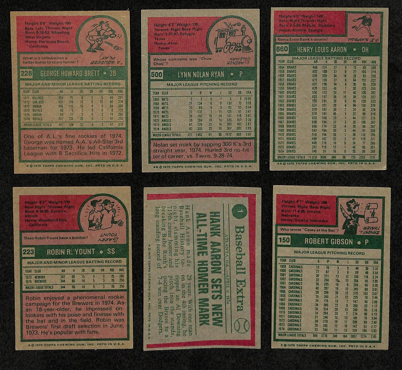 1975 Topps Baseball Complete Set (660) Aaron, Yount, Brett, Ryan 194622